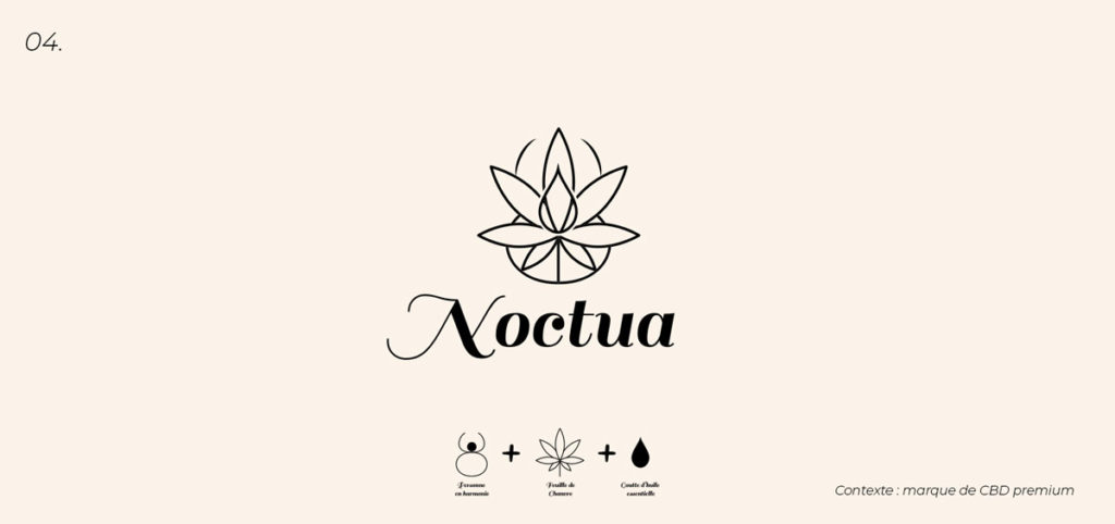 Logotype Noctua